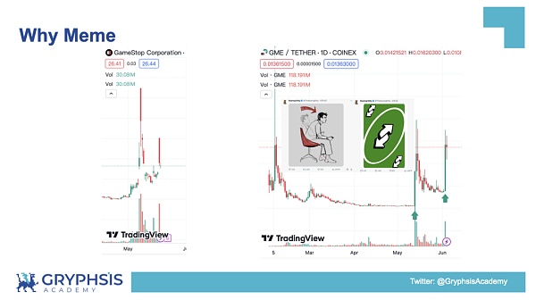 PUMP.FUN 协议洞察：从 Bonding Curve 计算到盈利策略构建