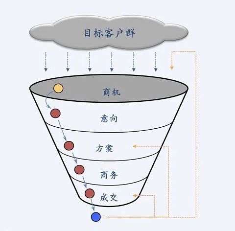 如何打造一个RWA产业投行？缩略图